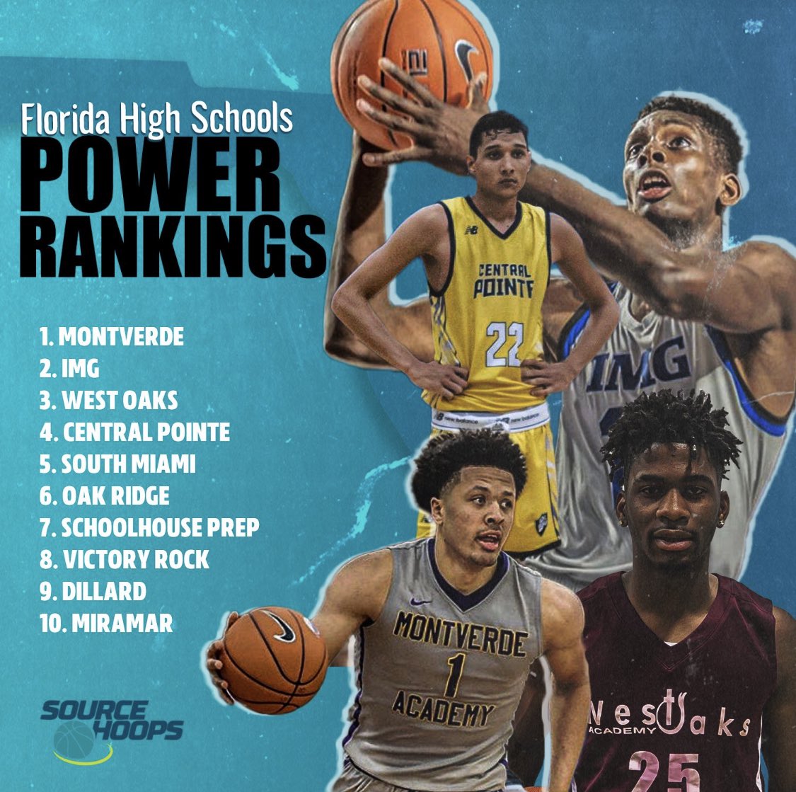 Top Flex Ballers Bryce and CJ heading to Central Pointe. Top notch program with great coaching staff. I can’t wait to see what this season brings. Competition will be great.