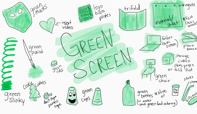 DoInkTweets's tweet photo. MT @MrsJankord: Green screen is SO much fun! Loved getting new ideas from @amsgoodwin at #STEMCON2020
And I'm enjoying #sketchnoting more and more!
#greenscreenedu @DoInkTweets @LoriHoisington @MissusMathieu @ZagerTracy @LarsonIRT @DebraHannah1 https://t.co/xazd1lKkGk #doink
