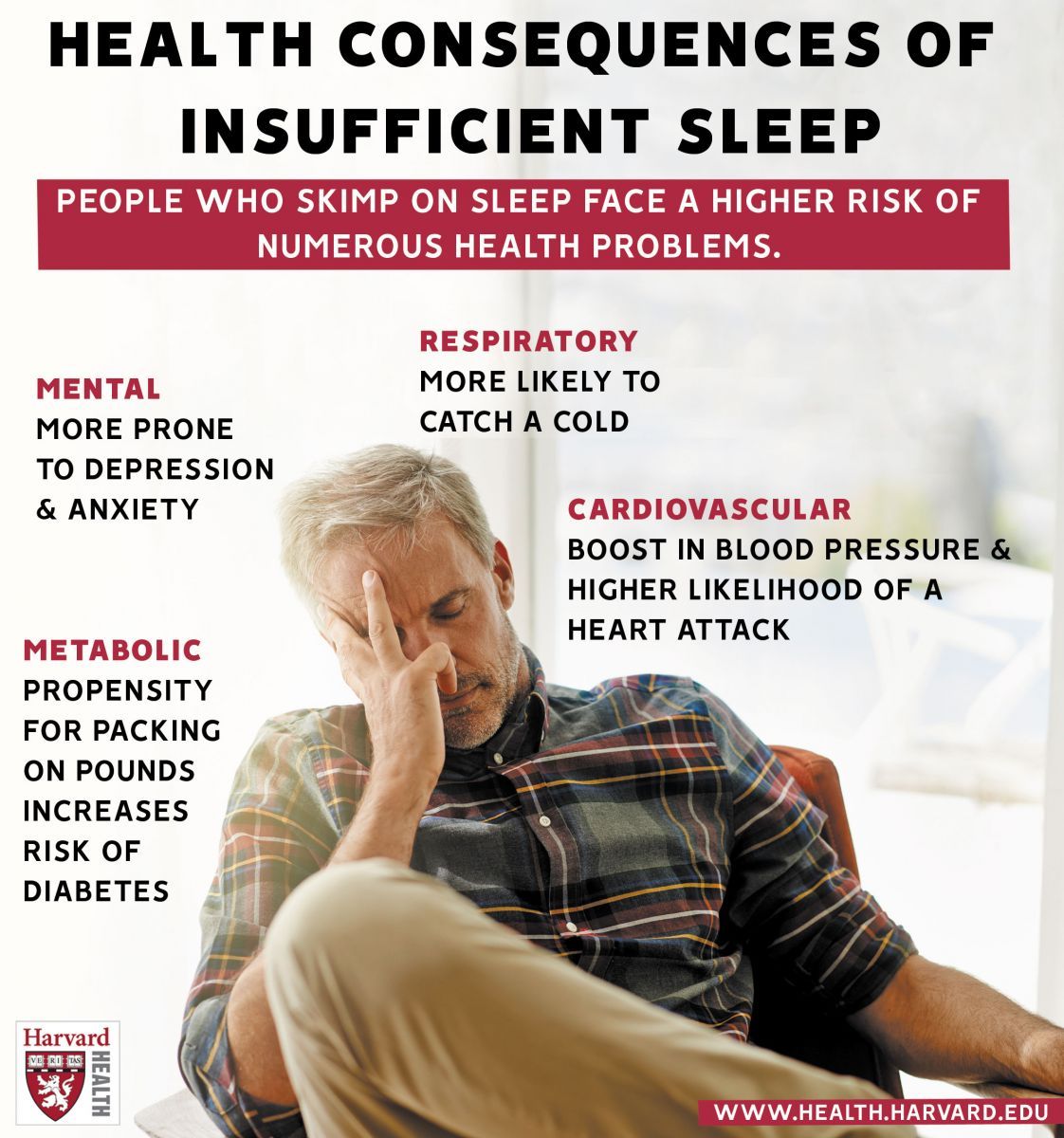 Skimping on sleep can raise the risk of many health problems and leave you prone to accidents. bit.ly/3aCEoly #HarvardHealth #sleep