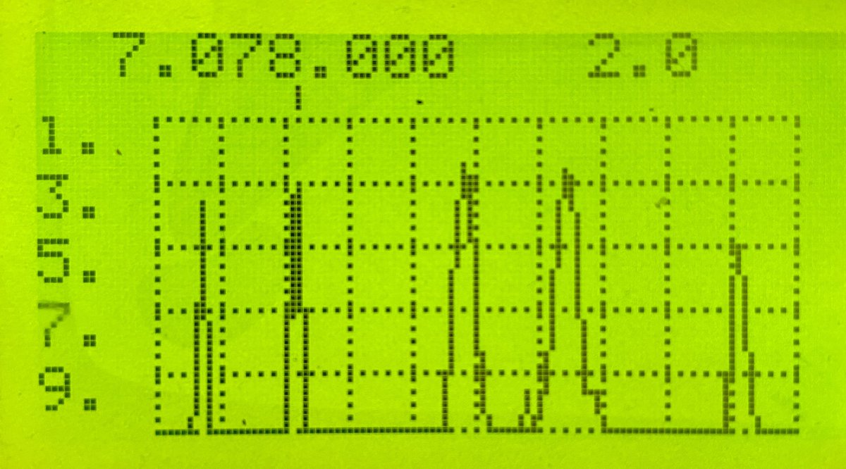 An Updated Version of the ZS6BKW Multiband Dipole - Wireless Waffle