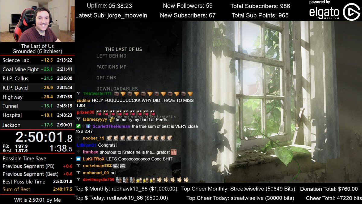 I lost 13 seconds in tunnel. Obviously still amazed I put up a run like this. Thanks everyone for the overwhelming support. 2:49 next.