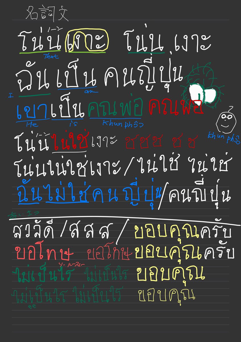 knyocki3's tweet photo. 今日の練習 名詞文 なかなか入ってこないが、コツが知りたい。。
#タイ文字部 #タイ文字 #thaiscript #Thailand #practice https://t.co/LglXk70vhQ