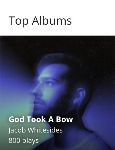 tuliprry's tweet photo. hour 51, 800 streams . my MIND #streamGTAB https://t.co/R9Ja9oP20C