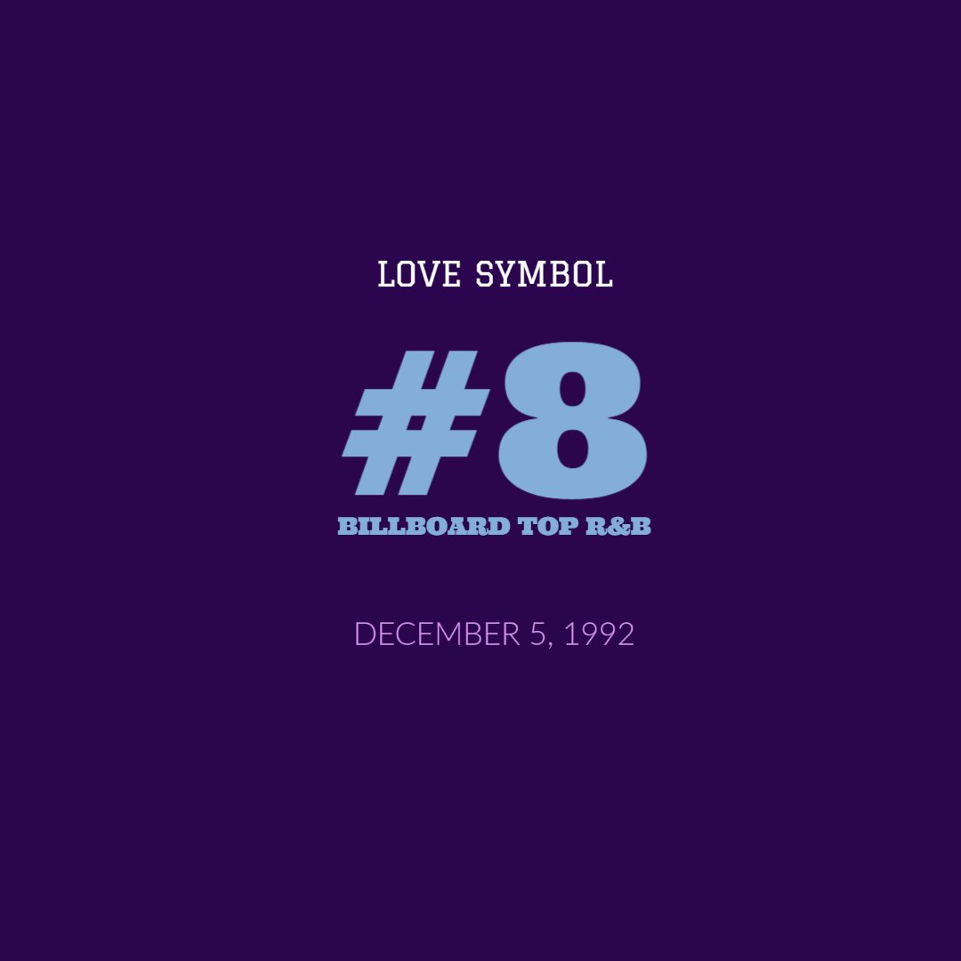 Up next, what is sometimes known as the “Love Symbol” album. Released October 13, 1992, it went Platinum selling over 1 million physical units in a few months.(2 links here because of the tricky name) https://album.link/t/51245087  https://album.link/i/217476034 