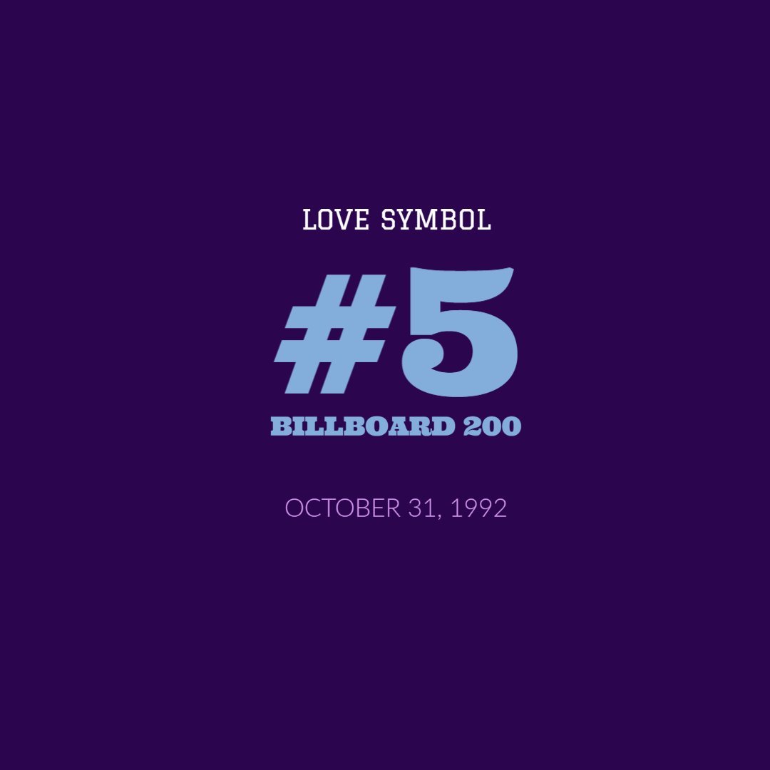 Up next, what is sometimes known as the “Love Symbol” album. Released October 13, 1992, it went Platinum selling over 1 million physical units in a few months.(2 links here because of the tricky name) https://album.link/t/51245087  https://album.link/i/217476034 