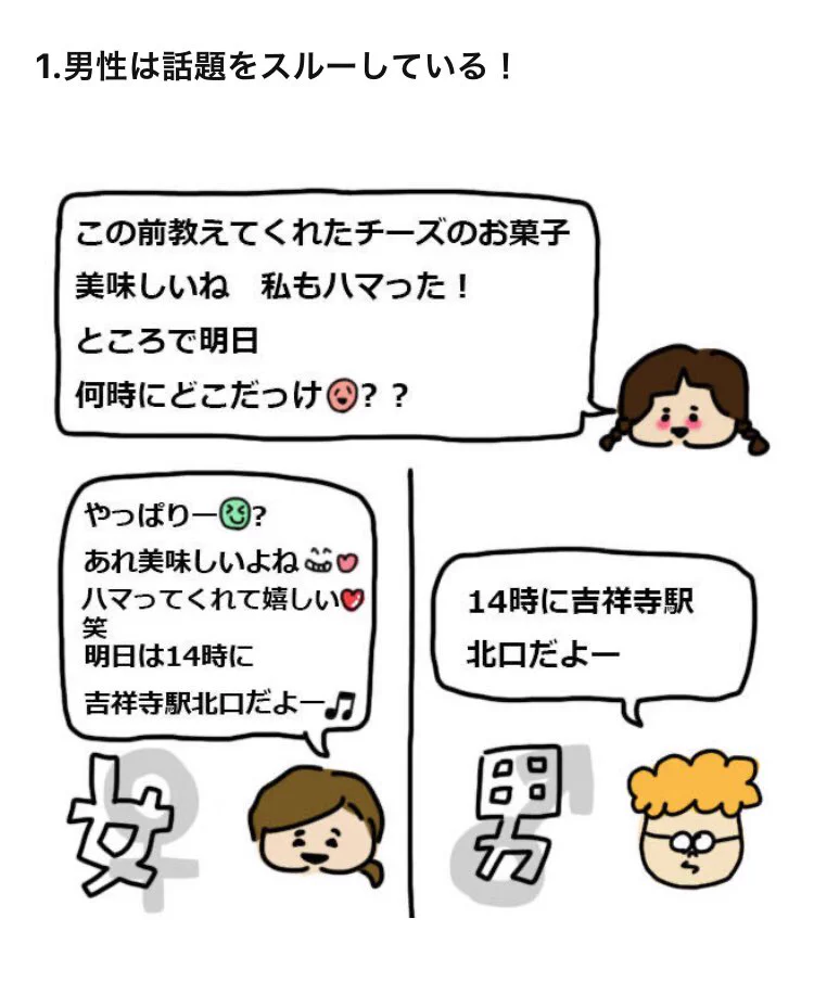 男性は話題をスルーしている！男女のLINEの違いがおもしろい。