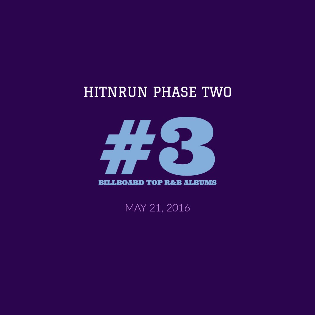 And finally, HITnRUN Phase Two was released December 15, 2015 on Tidal (you could get copies if you had a hook up through his Peer2Peer network. Shout out to the local fams like  @SaxAddict93 who were willing to do the work! https://album.link/us/i/1068030454 