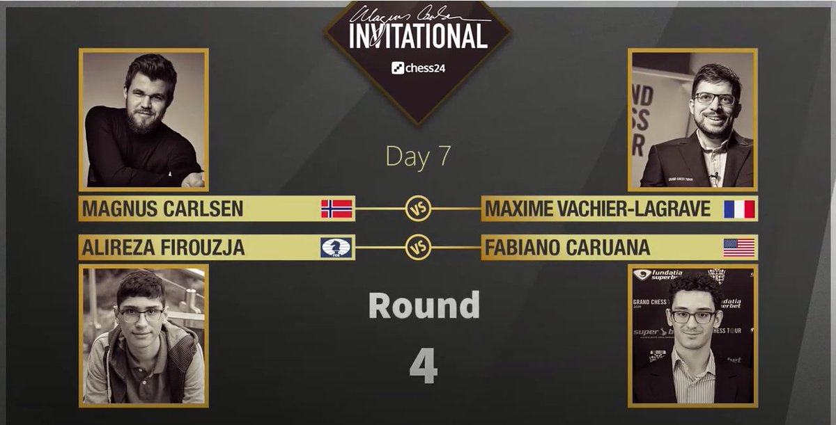 Day 7 of the MagnusInvite featured 5 decisive games.Check out the Chinese version of daily highlights here. youtube.com/watch?v=fBpOPq… <a href="/chess24com/">chess24</a> #MagnusInvite