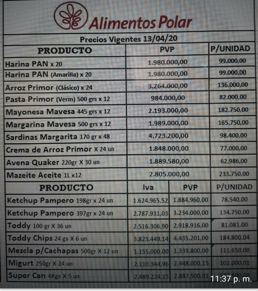 MariaesPueblo's tweet photo. Sicarios económicos: en 3 días Grupo Polar sube los precios de productos ya fabricados, envasados y empaquetados... como explicarnos este fenómeno? Falta autoridad? Guerra? Usura? Inconsciencia? O crimen económico? O todo junto? https://t.co/GWufMDMre9