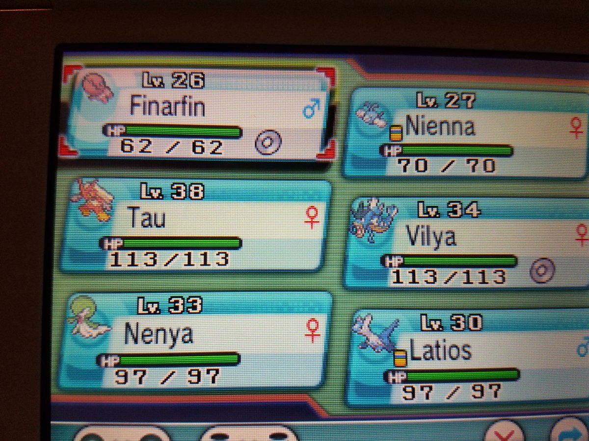 I just realized i haven& #39;t shown my team