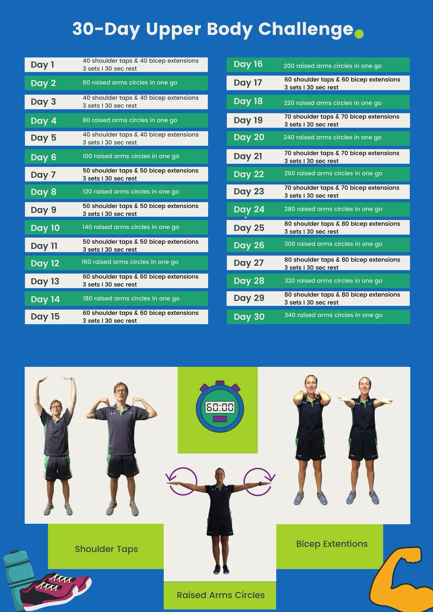 GreenfieldIntS's tweet image. Take part in the new fitness challenges prepared by our PE department- upper body challenge and plank challenge.
#behappybeGIS #AllForTheLoveOfLearning #ProudlyTaaleem🍎 #ELearning #fitness
@Taaleem @MrJamiePlunkett @gisphysed