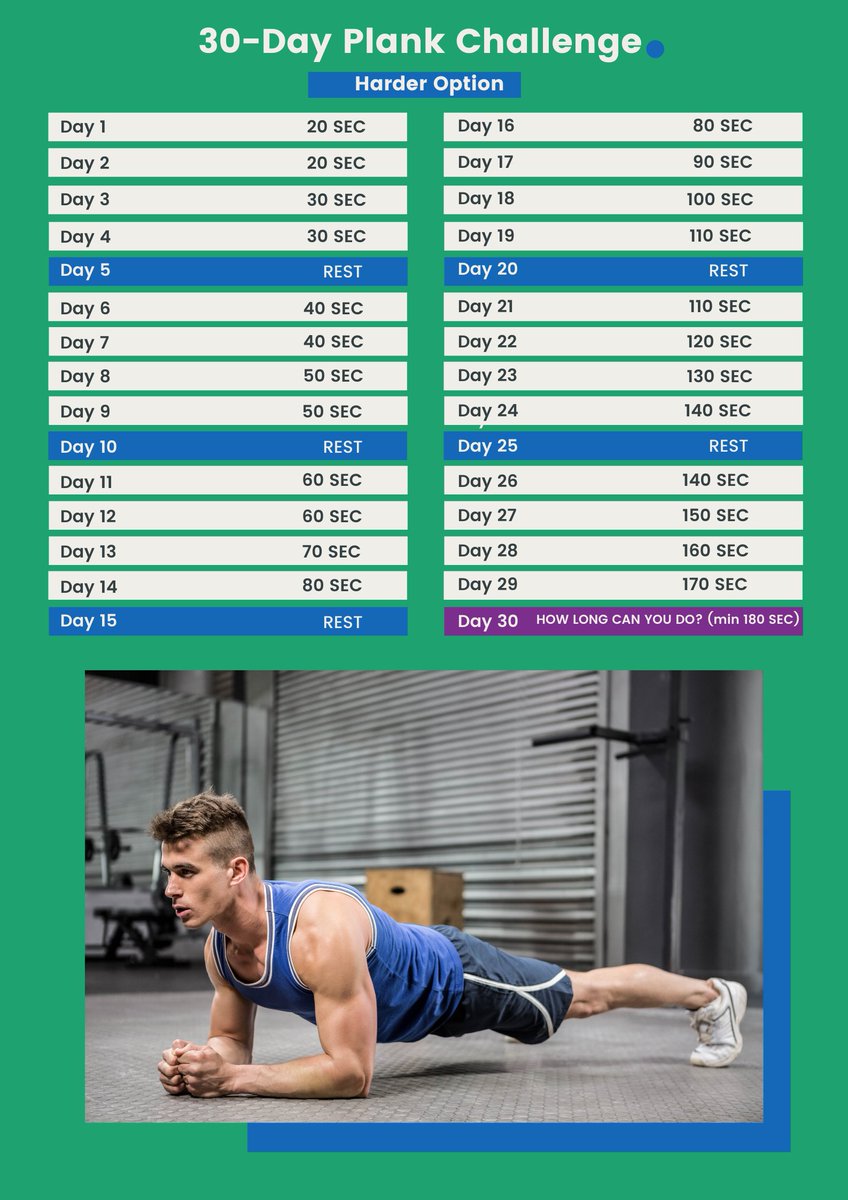 GreenfieldIntS's tweet image. Take part in the new fitness challenges prepared by our PE department- upper body challenge and plank challenge.
#behappybeGIS #AllForTheLoveOfLearning #ProudlyTaaleem🍎 #ELearning #fitness
@Taaleem @MrJamiePlunkett @gisphysed