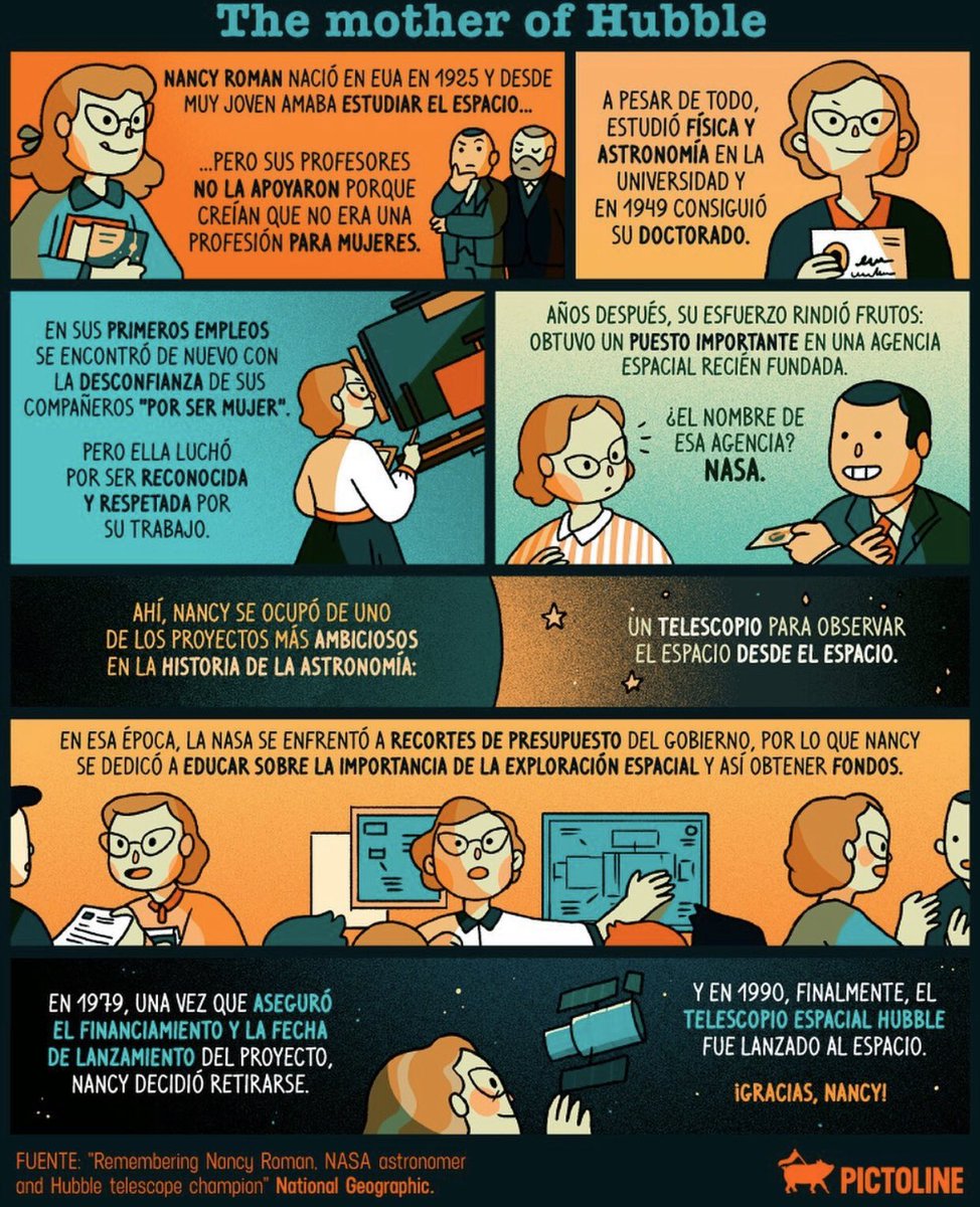 WIAMexico's tweet photo. En el marco del #Hubble30 recordemos que fue una mujer #NancyRoman quien es la responsable de que estemos celebrando al hubby e! #Space4Women https://t.co/4LnuyhJ8vB