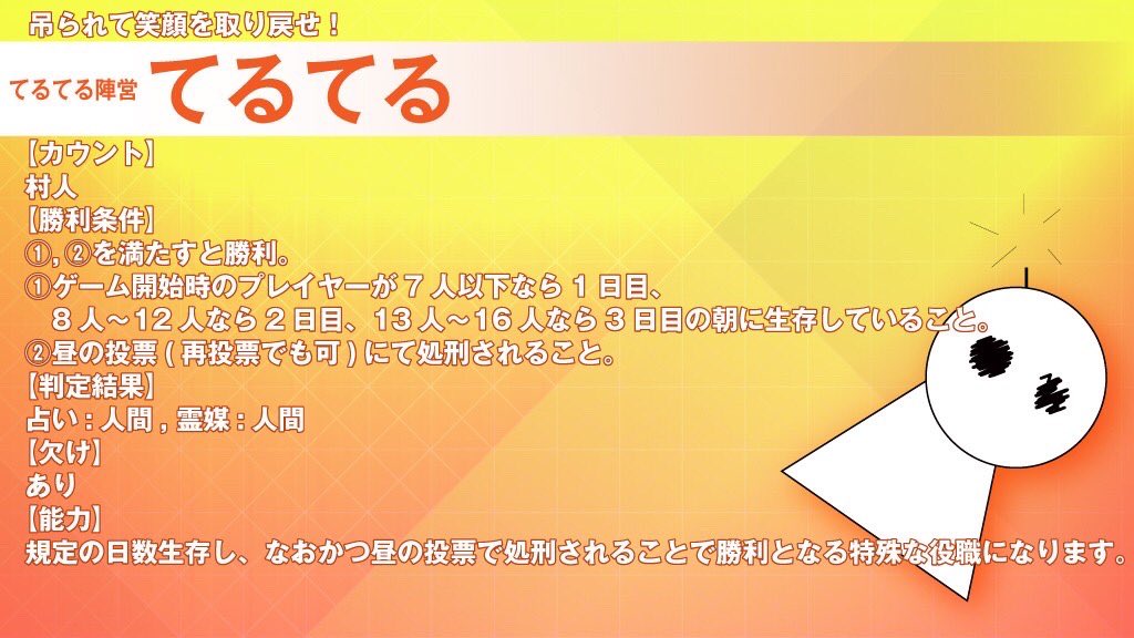 Gogo450 人狼gm アプリの特性をよむ 15試合 Stayhome 夜の部 占い師 人狼 人狼 ハンター 人狼 騎士 人狼 村人 人狼 騎士 てるてる 狂人 霊媒師 村人 占い師