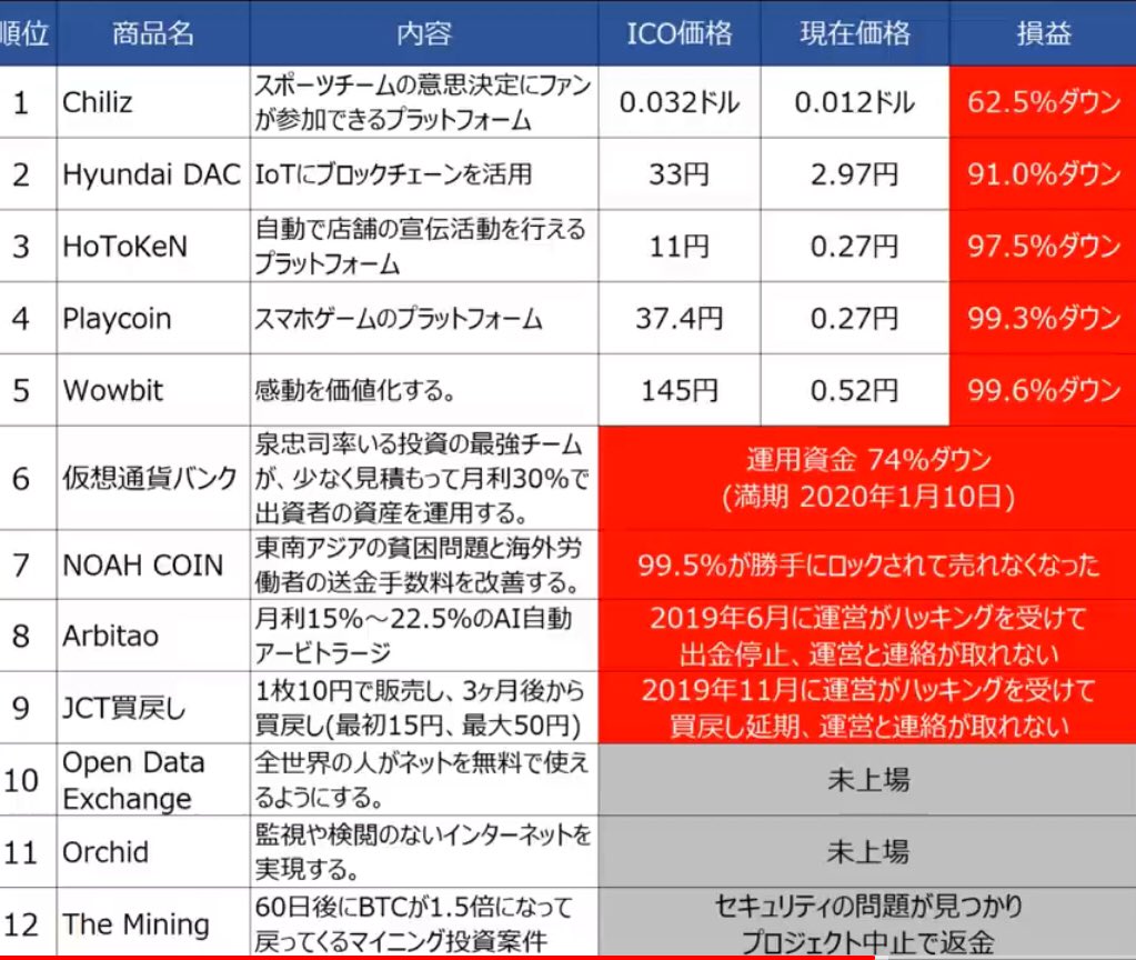 オンカジ姉さん (@oncasigirl) / Posts / X