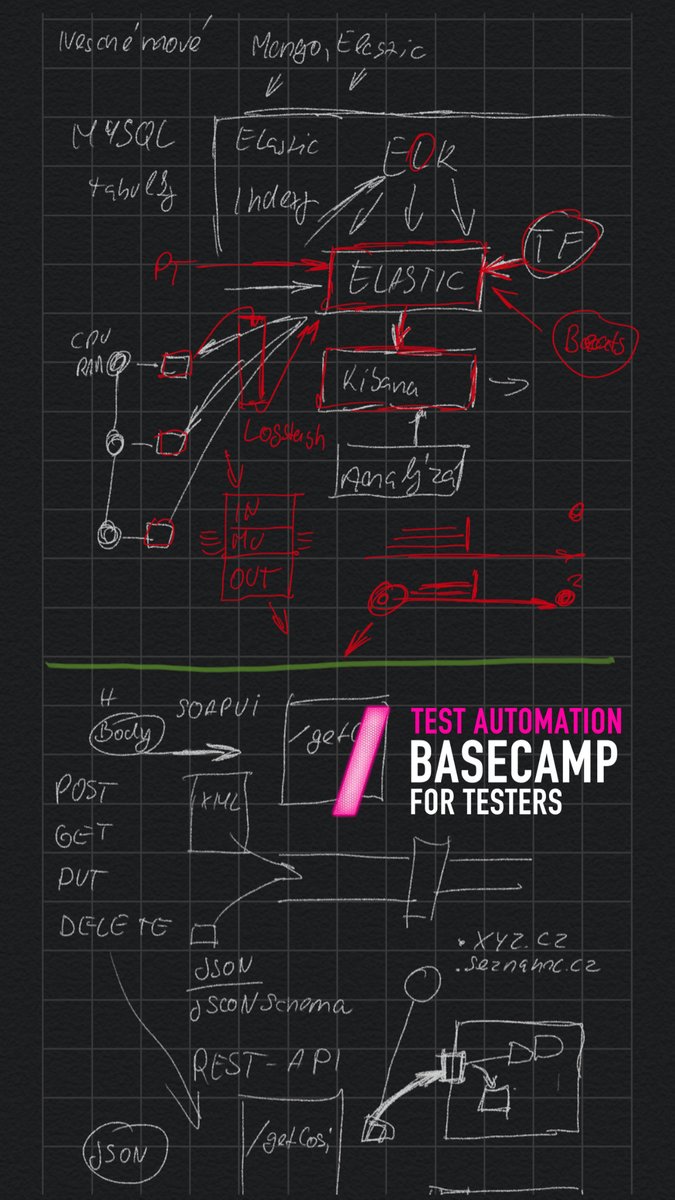 RDPanek's tweet photo. Vcera zacal dalsi TEST AUTOMATION BASECAMP https://t.co/8gixFPNCyV Jedeme hodne infra a testautomatizaci 🤟 A dnes dame do hloubky browser #testAutomationBasecamp https://t.co/KjnpHEEiYG