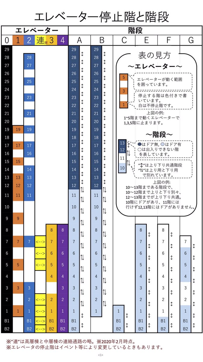 工学院大学生協学生委員会 新宿支部 Kogakuin Ksgs Twitter 工学院大学生協学生委員会 新宿支部 Kogakuin Ksgs Twitter