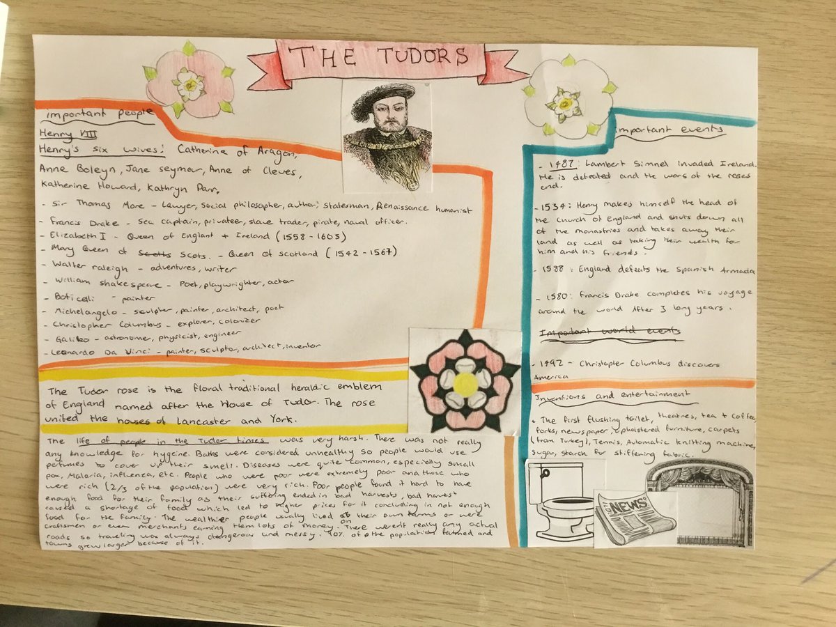 History and Politics | Jumeirah College tweet media