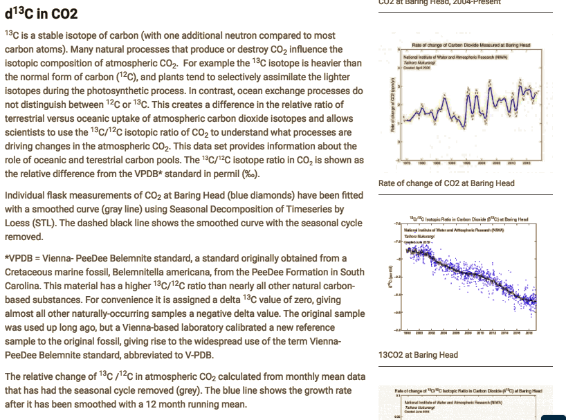 A bit of the first confusion over the graph and text by NIWA has lifted. ATM, I interpret the graph as depicting a decreasing number of 13CO2 in the atmosphere, atmo, compared to 12CO2. But it might be the exact oppositeAs the video says: ++˚C = ++heavy isotopes in the atmo.