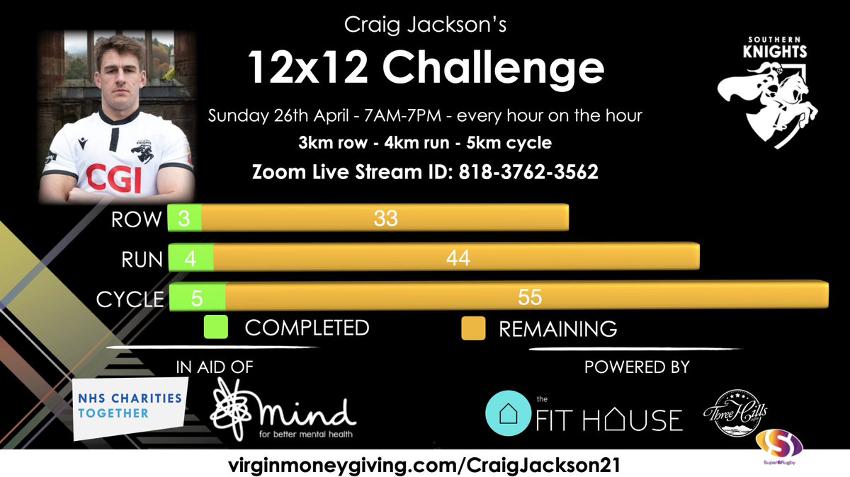 Jacko has completed his first 12km set and is grabbing a quick recovery drink before the next set starts at 8AM...