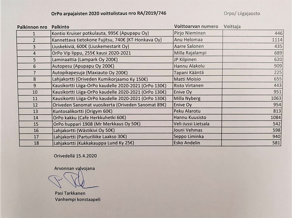 Tässä vielä arvonnan voittajien listaus. Löydätkö itsesi?

#orpo #mardu