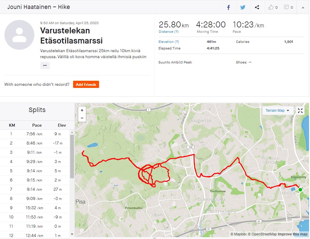 jounihaatainen's tweet photo. Varustelekan Etäsotilasmarssi 25km reilu 10km kiviä repussa. Kovasti joutui ihmisiä kiertelemään kun oli sen verran porukkaa liikenteessä. #varusteleka #etäsotilasmarssi #remotemilitarymarch #ves #vrmm https://t.co/YB9si1pMlW