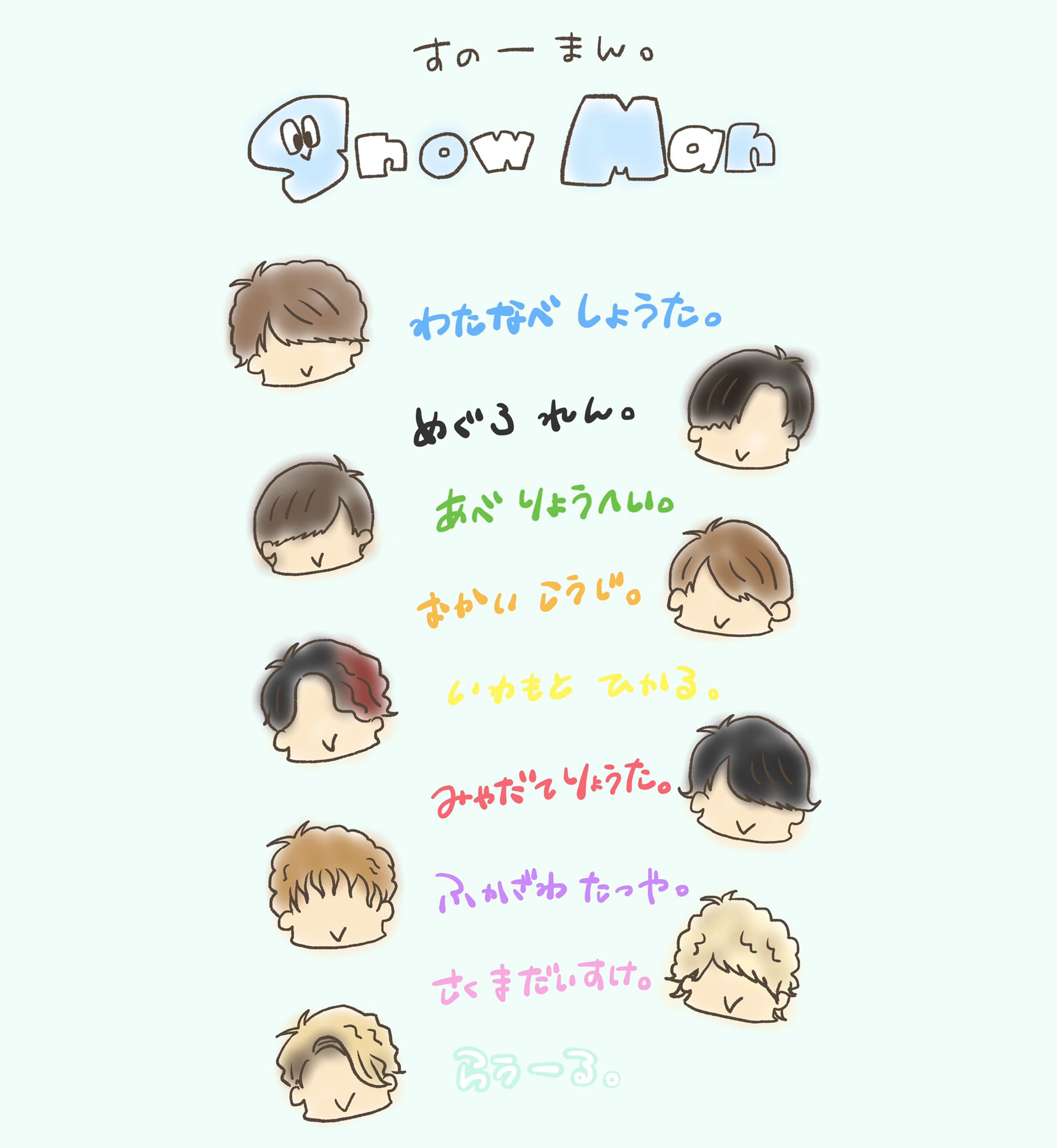 טוויטר ぱいん בטוויטר まだおめめはないイラストシリーズ第2弾 すのーまん Snowman イラスト まだおめめはないイラストシリーズ T Co S5tiiomp9b טוויטר ぱいん בטוויטר まだおめめはないイラストシリーズ第2弾 すのーまん Snowman イラスト まだおめめはないイラストシリーズ T Co S5tiiomp9b