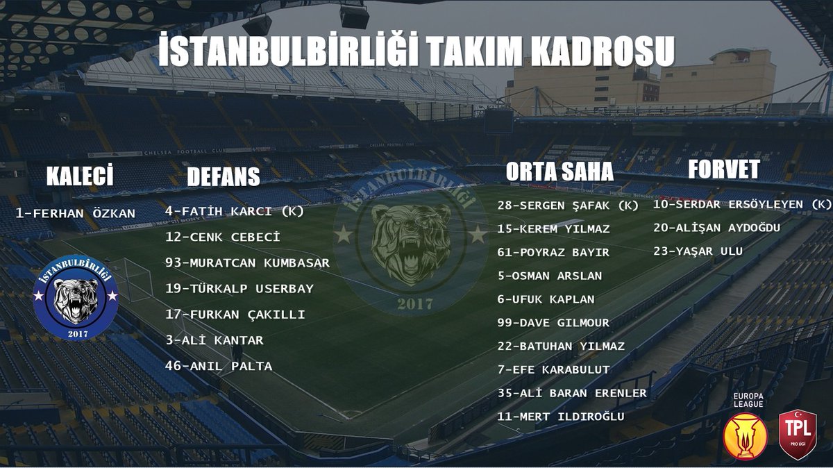 TPL 1.Lig Beyaz Grup ve Avrupa Kupası mücadelesi verecek 21 kişilik takım kadromuz bu şekildedir. 🤍💙