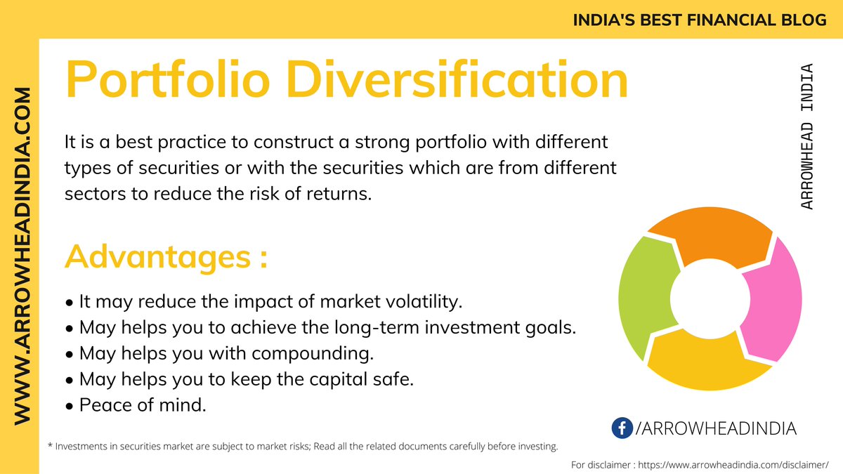 arrowhead_india's tweet image. #PortfolioDiversification:

Below is the #KnowledgeCard Portfolio Diversification. Have a look and share your love.

#ReduceTheRisk #Investing #Money #StockMarket #investments #stocks #FinancialLiteracy #personalfinance #financialeducation