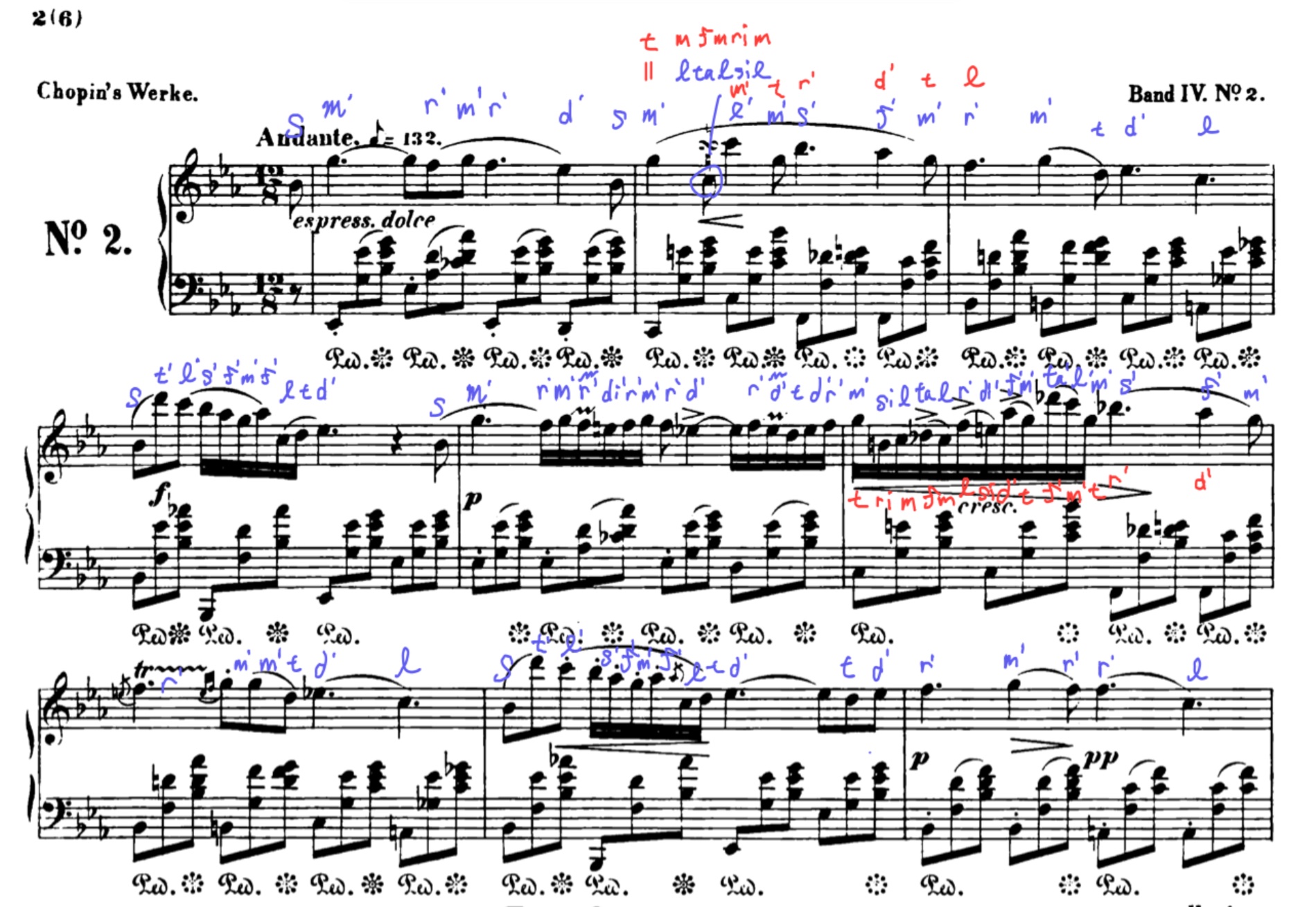 Schuneco Ar Twitter 今日の階名分析 第9回 04 26 出典 ノクターン 作品9 2 F ショパン ナポリ和音とかの変位音めんどくさいからすぐ別の均で置き換えちゃう 赤の階名