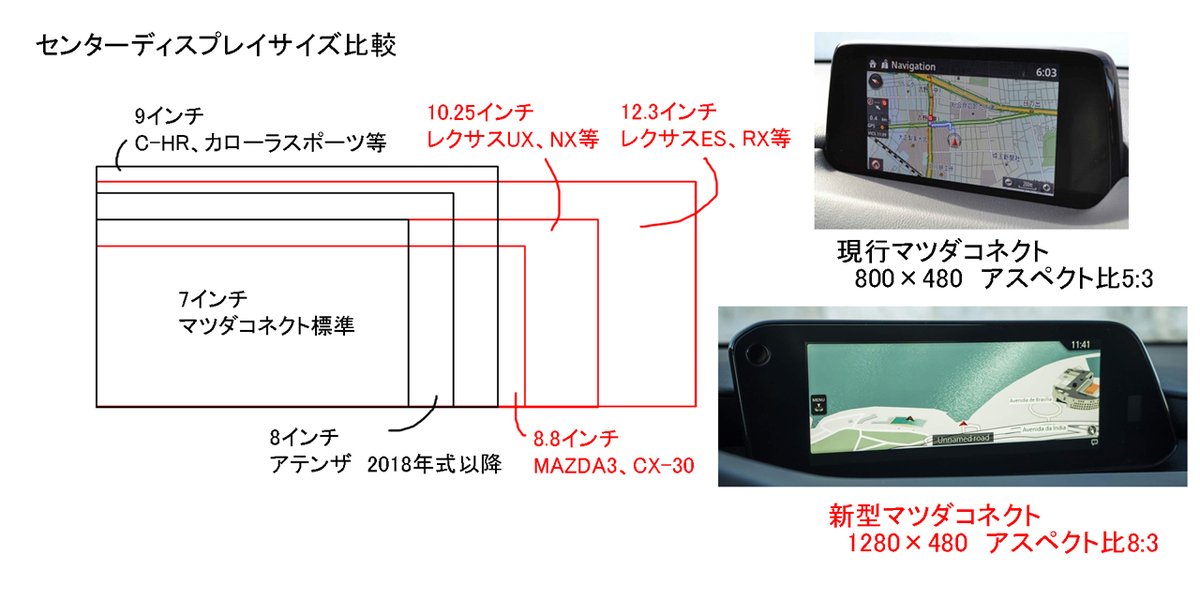 キリアス on X: キリアス on X:
