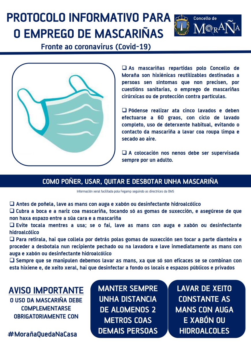 ConcelloMorana's tweet photo. O Concello de #Moraña rematou co reparto de mascariñas, tanto de adultos como de nenos, e co mesmo distribuíuse un protocolo para a súa axeitada colocación e emprego, que vós achegamos por se fóra do voso interese.

Grazas pola vosa colaboración!
#MorañaQuedaNaCasa https://t.co/hAlaWvf1Qn