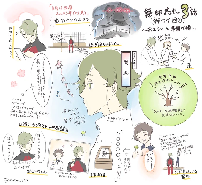 今夜24時から花丸3話です。
(神ウグ回①のおさらい)(ネタバレしてるよ) 