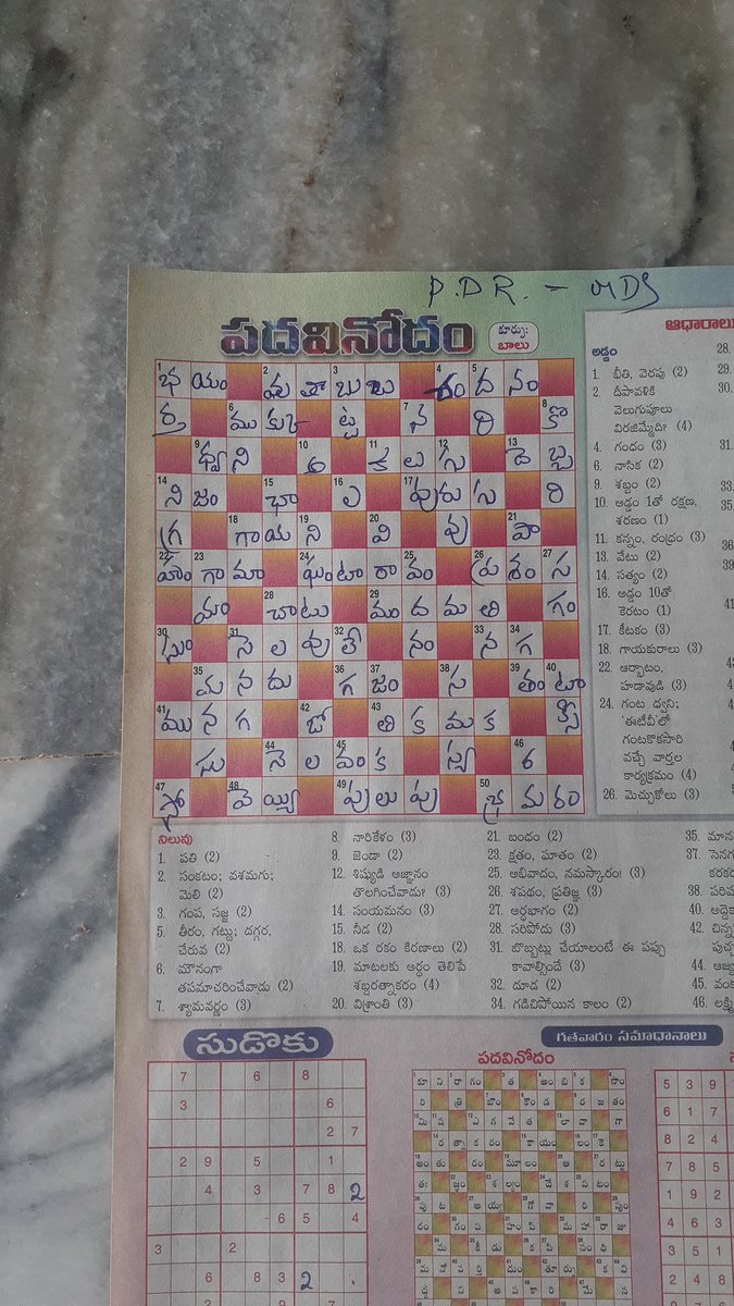 eenadu sunday book today