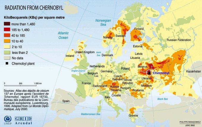 En los años 90 se llevó a cabo un amplio estudio de la contaminación por cesio-137 de Chernóbil. Los resultados indican que alrededor de 3,900,000 km2 de Europa estaban contaminados por cesio-137), que es el 40% de la superficie de Europa  #chernobil