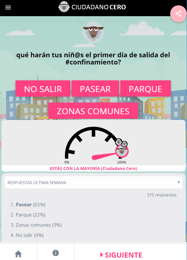 WeWoowOfficial's tweet image. ¿Qué harán tus niños hoy?

Participa y descubre qué hará la mayoría en ciudadanocero.es/trending.php?t…

#confinamiento #Covid_19 #Desescalada #desconfinamento #AVivirConNiños @Avivir #EsteVirusLoParamosUnidos #FelizDomingo