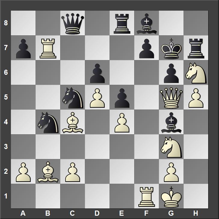 International Chess Federation on X: White to move and mate in