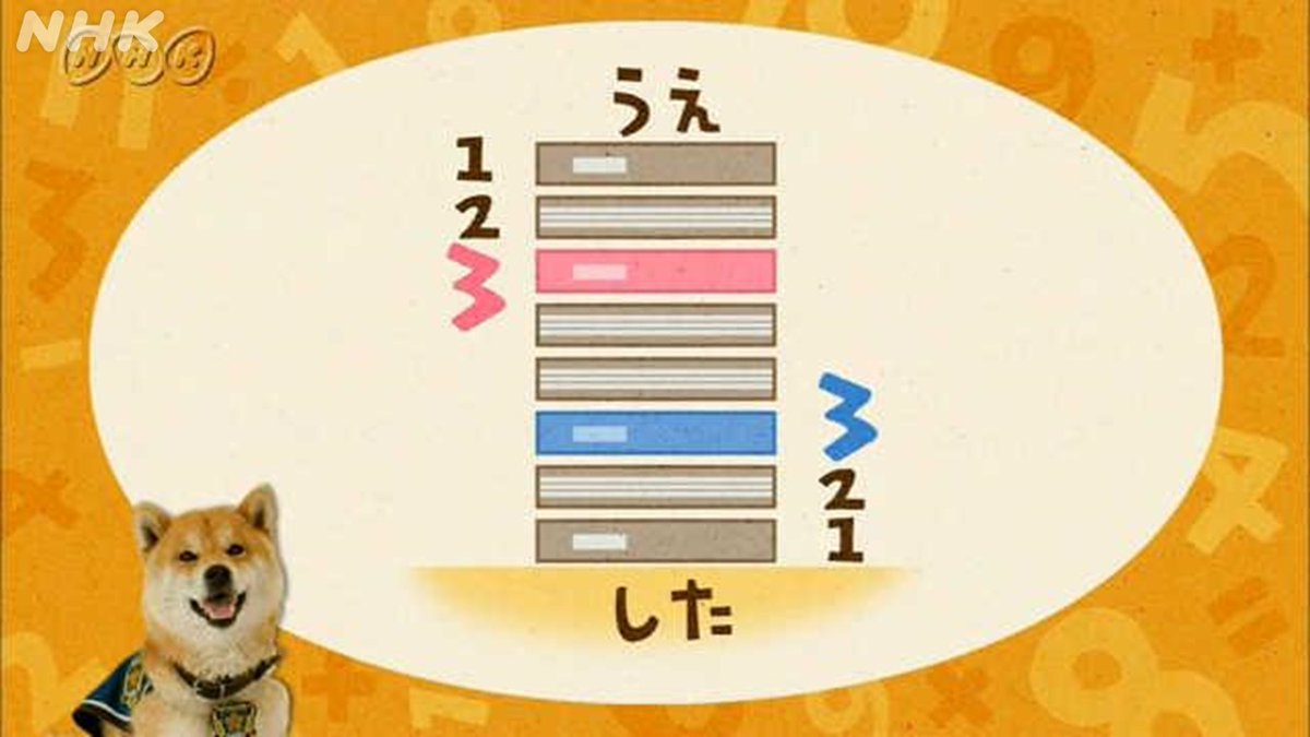 Nhk Eテレ編集部 Sur Twitter Nhk For School 学校放送 さんすう犬ワン 月曜 朝9 45から Eテレ で放送 警察犬 ワンとさんすうを勉強しよう Nhk For School サイトも役立つコンテンツがいっぱい 字幕つきの番組もあります 一部未対応機種あり