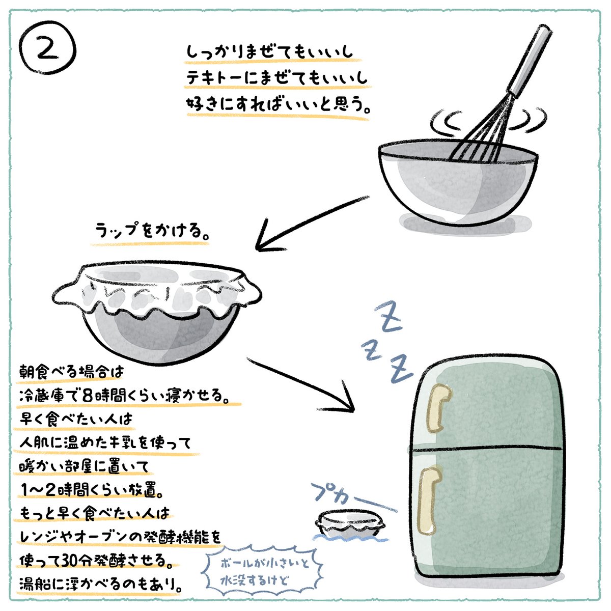ホットケーキミックスが売っていないとお嘆きのあなた イギリスのパンケーキ クランペット を作るのです Togetter