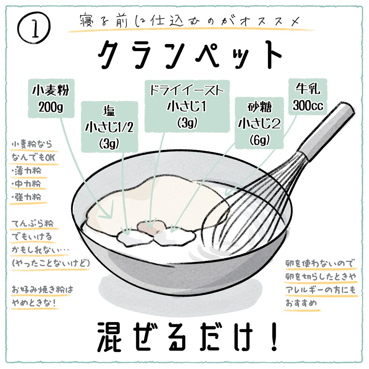 ホットケーキミックスが売ってないから作れないとお嘆きのあなた……クランペットを作るのです…… 