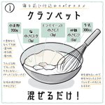 ホットケーキミックスが品薄ならクランペットを作ろう!（ドライイーストが必要だけど…）もちもちで美味しいよ!