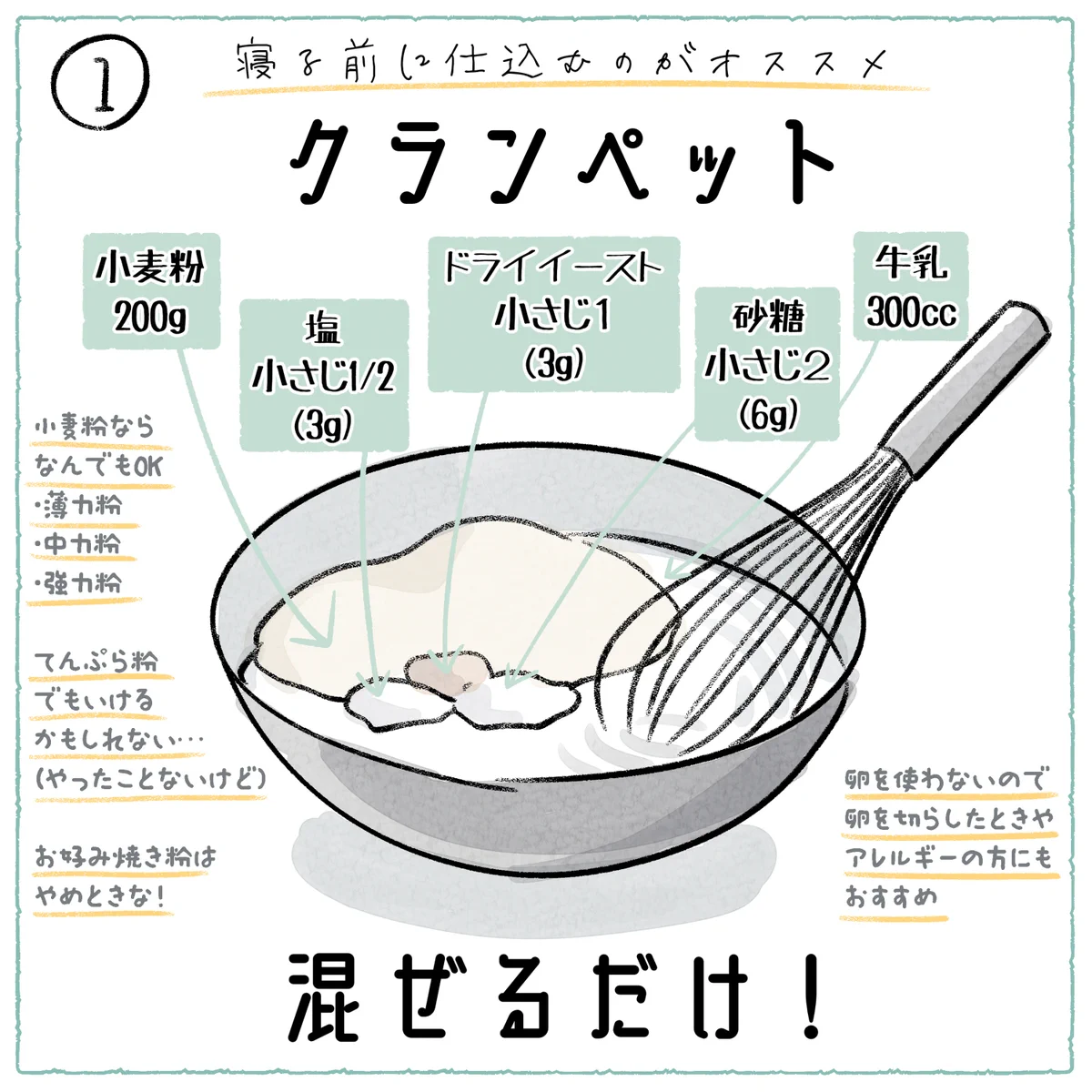 ホットケーキミックスが品薄ならクランペットを作ろう！（ドライイーストが必要だけど…）もちもちで美味しいよwww