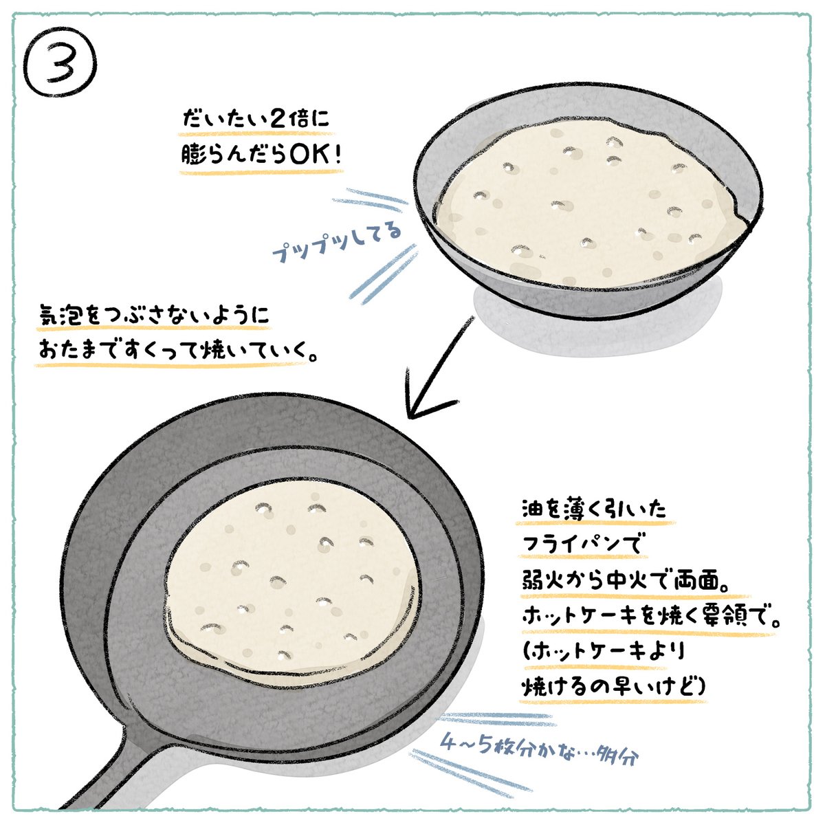 ホットケーキミックスが売っていないとお嘆きのあなた イギリスのパンケーキ クランペット を作るのです Togetter