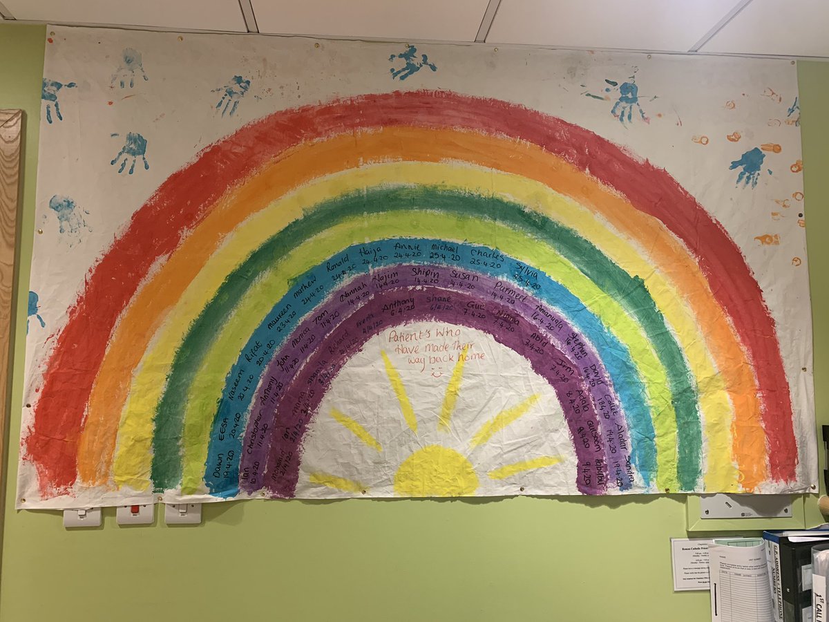 Our recovery rainbow on ward 29 all the patients who have made a full recovery and were discharged home 👏🏻👏🏻👏🏻🌈🌈🌈