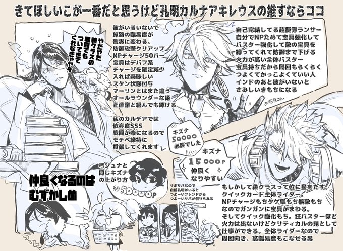 孔明カルナアキレウス全員おすすめですが、ゲームしたいってモチベがどこにあるかとか、正式加入に必要な絆ポイントなんかを参考にしていただければいいかと! 