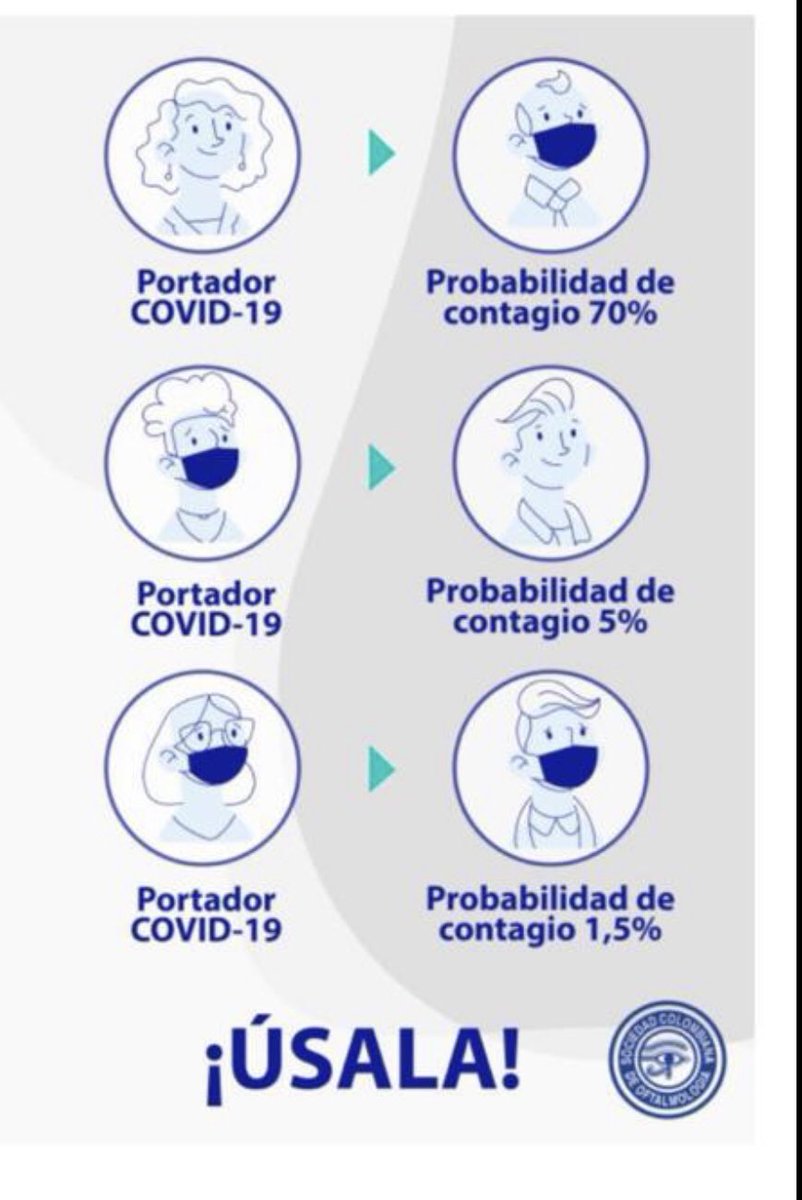 Mascarilla, siempre. Déjate de tonterías. Buena ilustración!!! 👏👏👏
