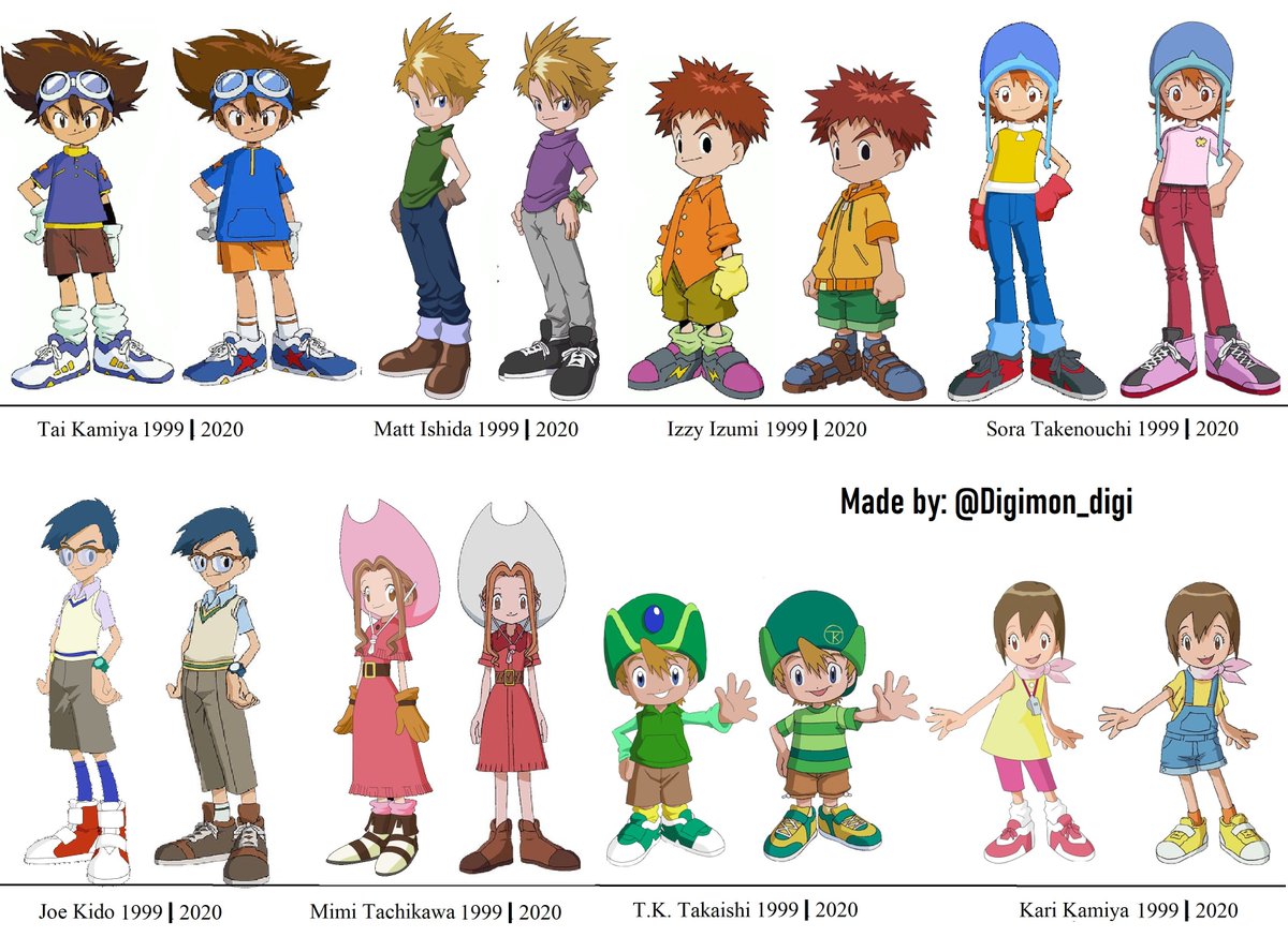 Digimon Adventure 01, Clothes in 1999 VS 2020.

What is your opinion about the new design of the character clothes? Comment below!

#DigimonAdventure #Digimon #Digimondigi
