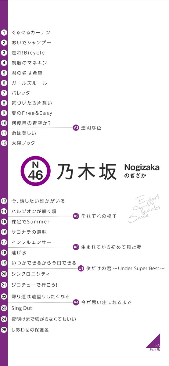乃木坂46路線図壁紙