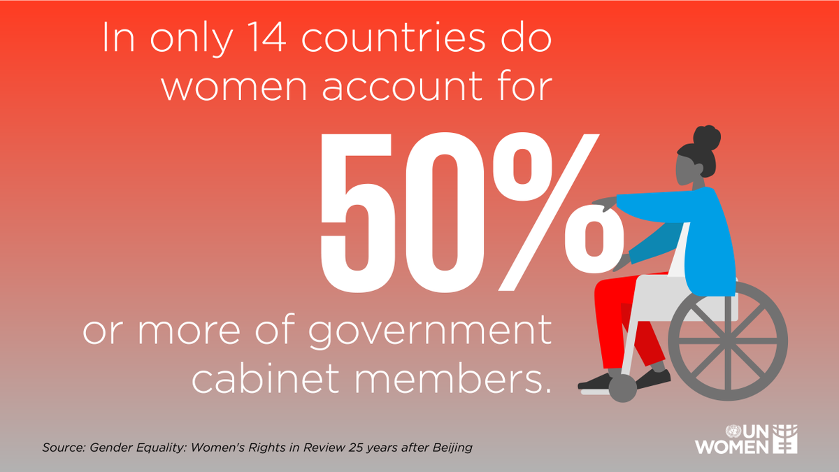 UN_Women's tweet photo. Although there are few, women leaders around the world are receiving praise for their response efforts to the #COVID19 pandemic.
Let's learn from this. It's time for more #WomenInPolitics. https://t.co/nNiA2R9Y5L