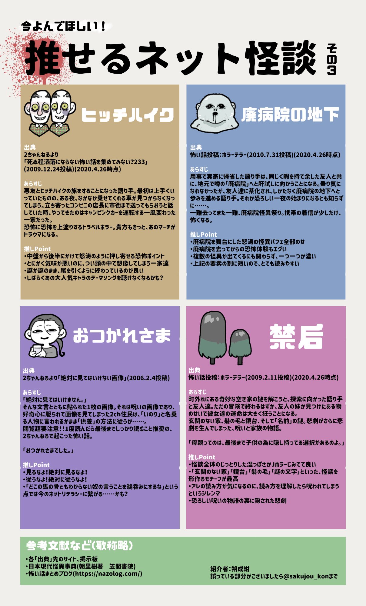 تويتر 朔成紺 على تويتر 推せるネット怪談その３ 今回は この怪談は有名な気がするけどあまり取り上げられない気がするなあ というものをまとめてみました 先に上げた2つへのファボも Rtも本当に本当にありがとうございます リプも引用rtも見てはいるのですが